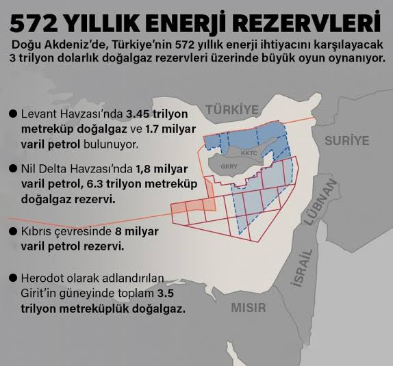 RENKLİ 5