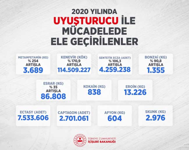2.uyusturucu.2