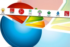 14 Mayıs&#039;ta Kim Kime Yeter Diyecek?